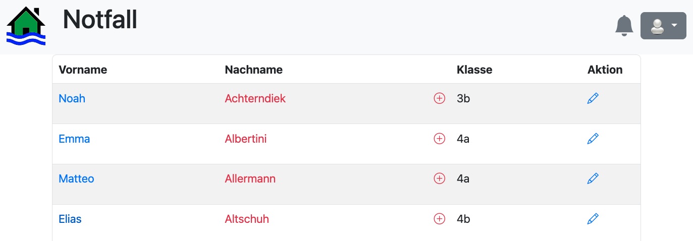 el-be.app - Notfallseite - Übersicht